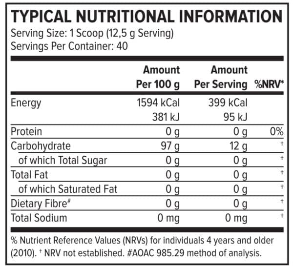 Cluster Dextrin – Evolve Nutrition