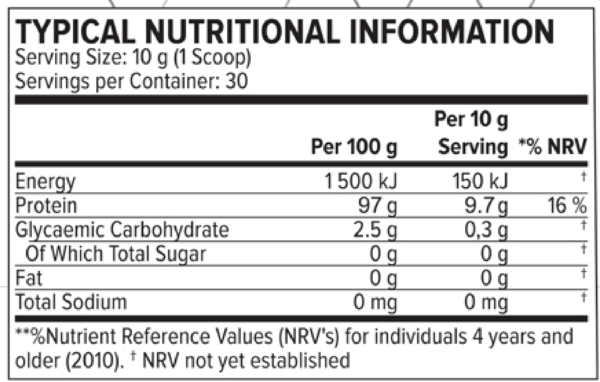 Basix Collagen – Evolve Nutrition