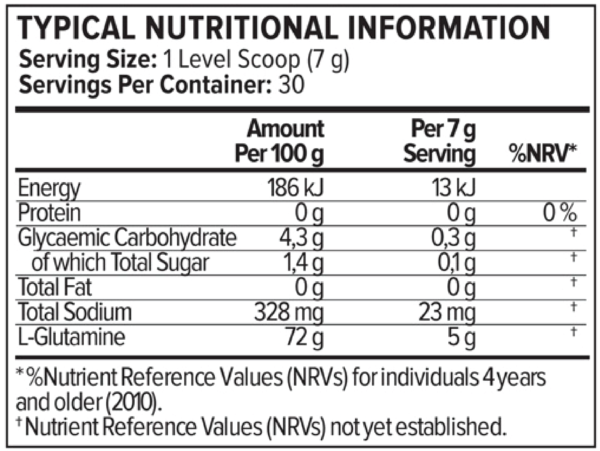 Flavoured Glutamine – Evolve Nutrition