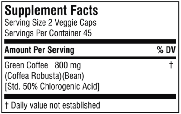 Green Coffee – Evolve Nutrition
