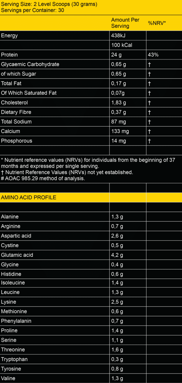 ISOPRO100 Isolate – Evolve Nutrition