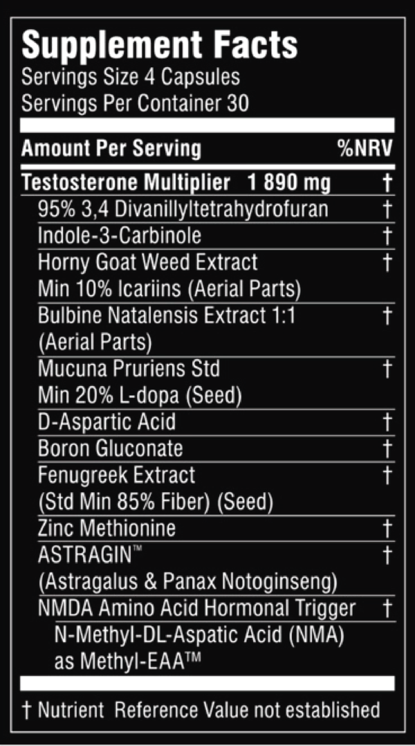 Methyl Test – Evolve Nutrition